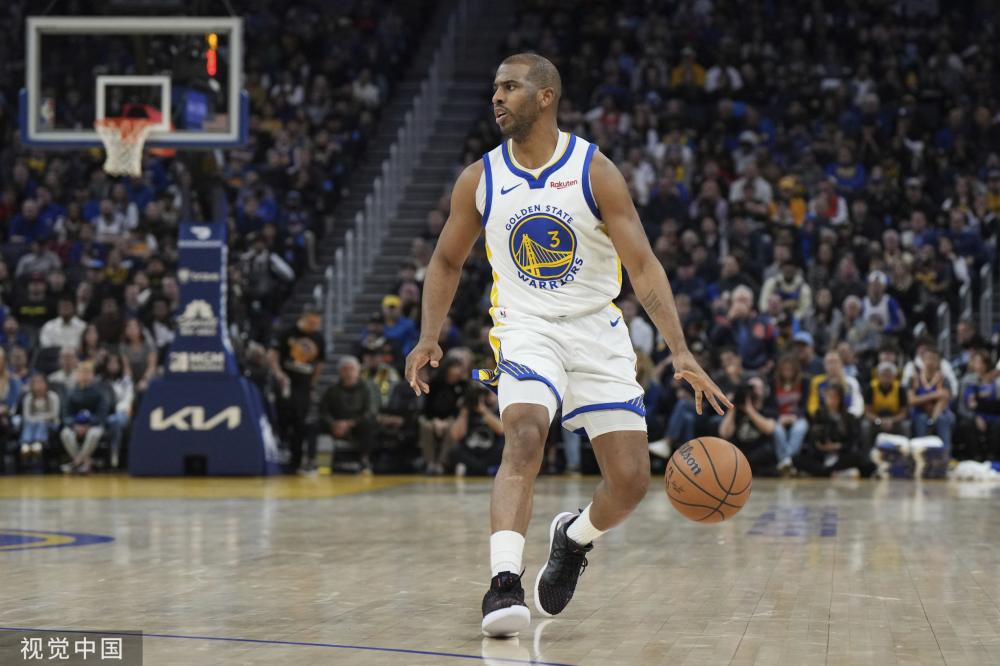 NBA球队